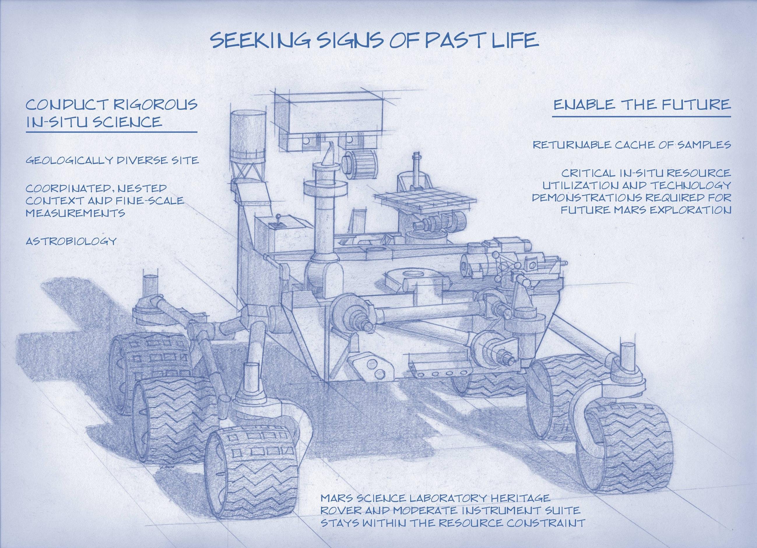 Concept Sketch for new rover